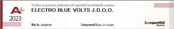 Company Wall